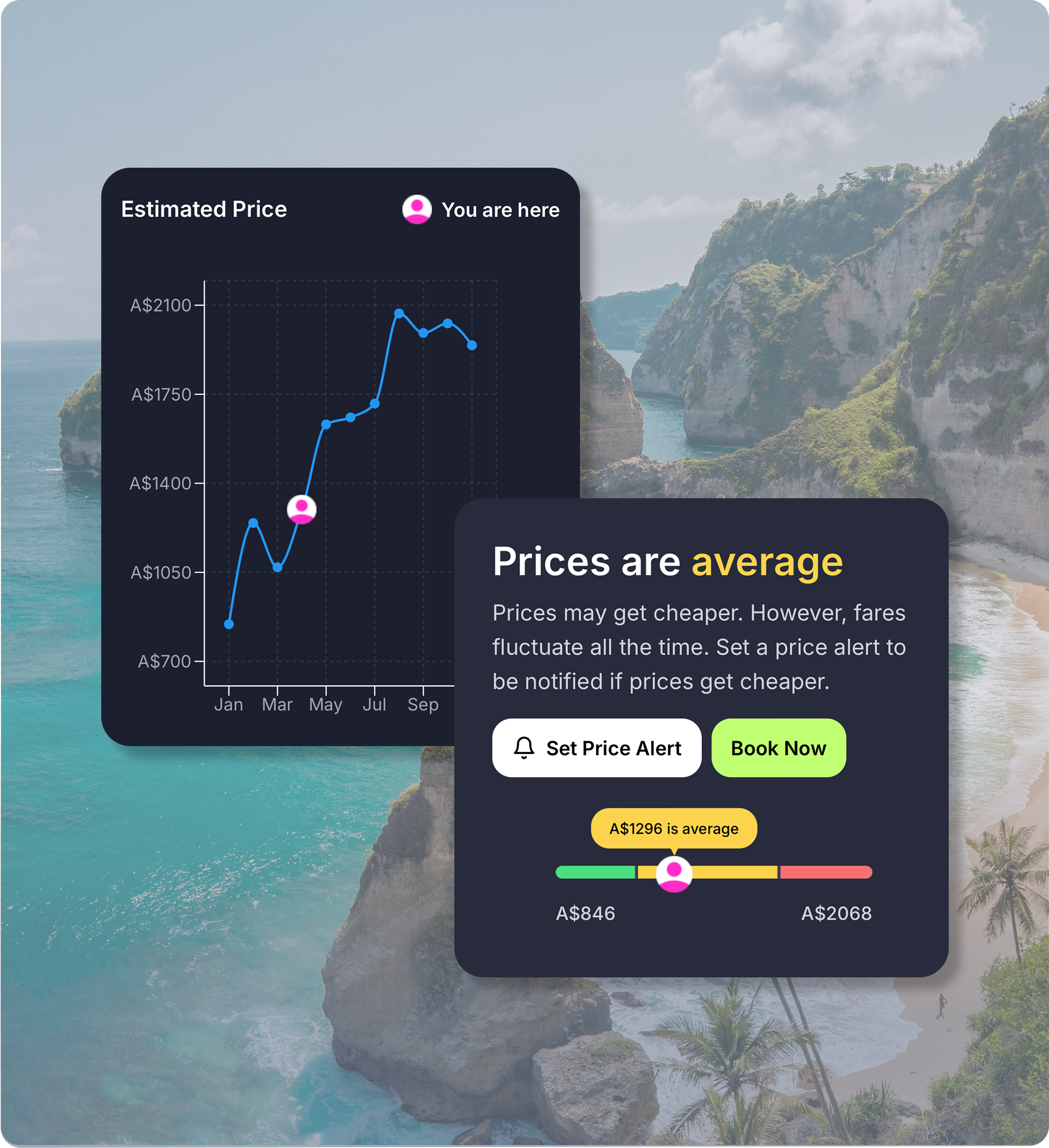 Flight price estimator information